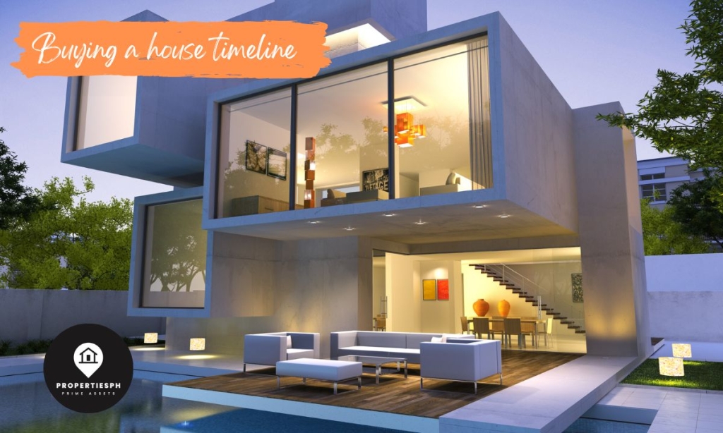 Buying a house in the Phiilippines timeline