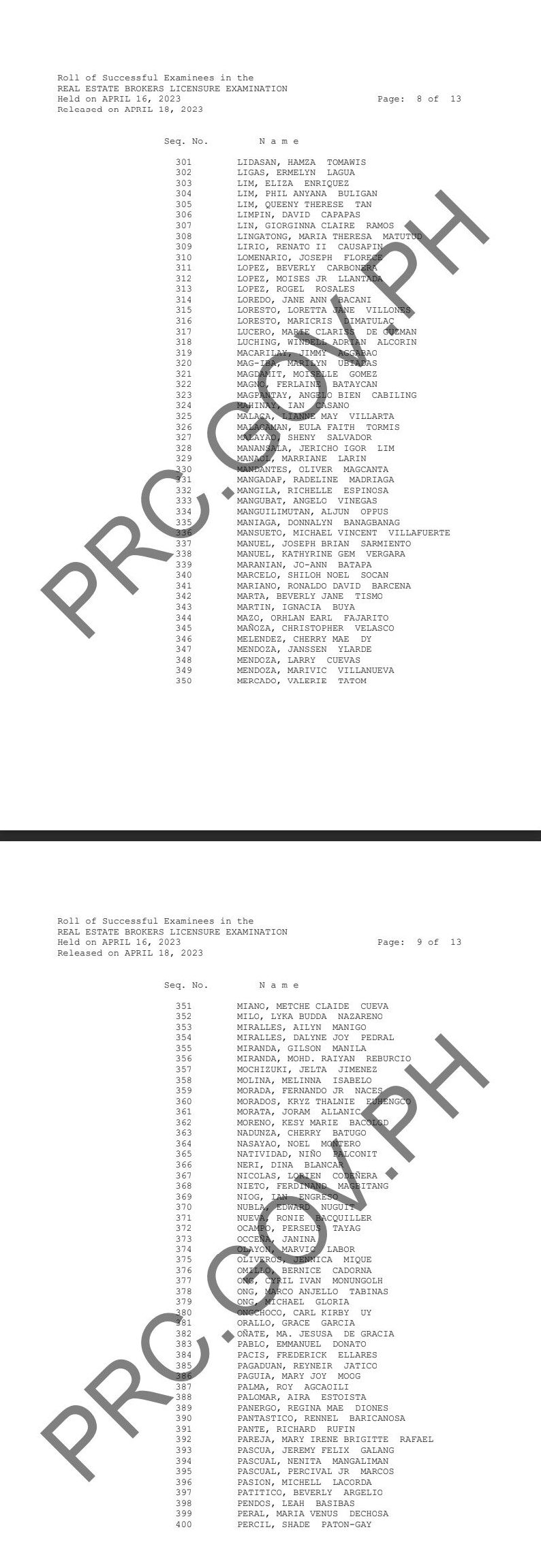 Real Estate Broker Licensure Exam Results