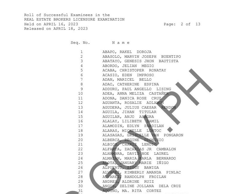 Real Estate Broker Licensure Exam Results